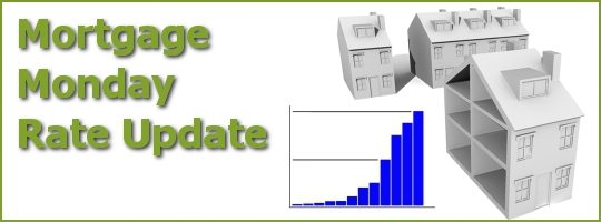 Mortgage Monday Rate Updates